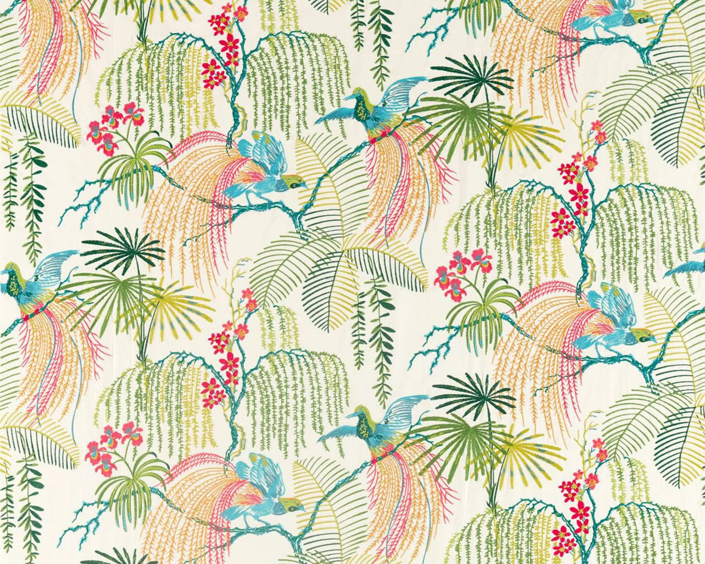 Sanderson Rain Forest Embroidery Tropical