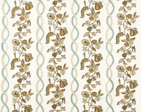 Sanderson Kitchen Garden Embroidery Gloucestershire Pear
